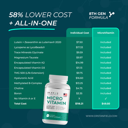 MicroVitamin