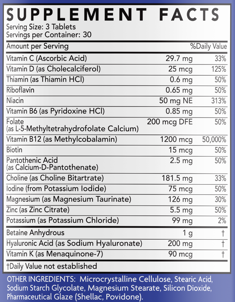 MicroVitamin: A Low-Dose MultiVitamin & MultiMineral – Dr Brad Stanfield